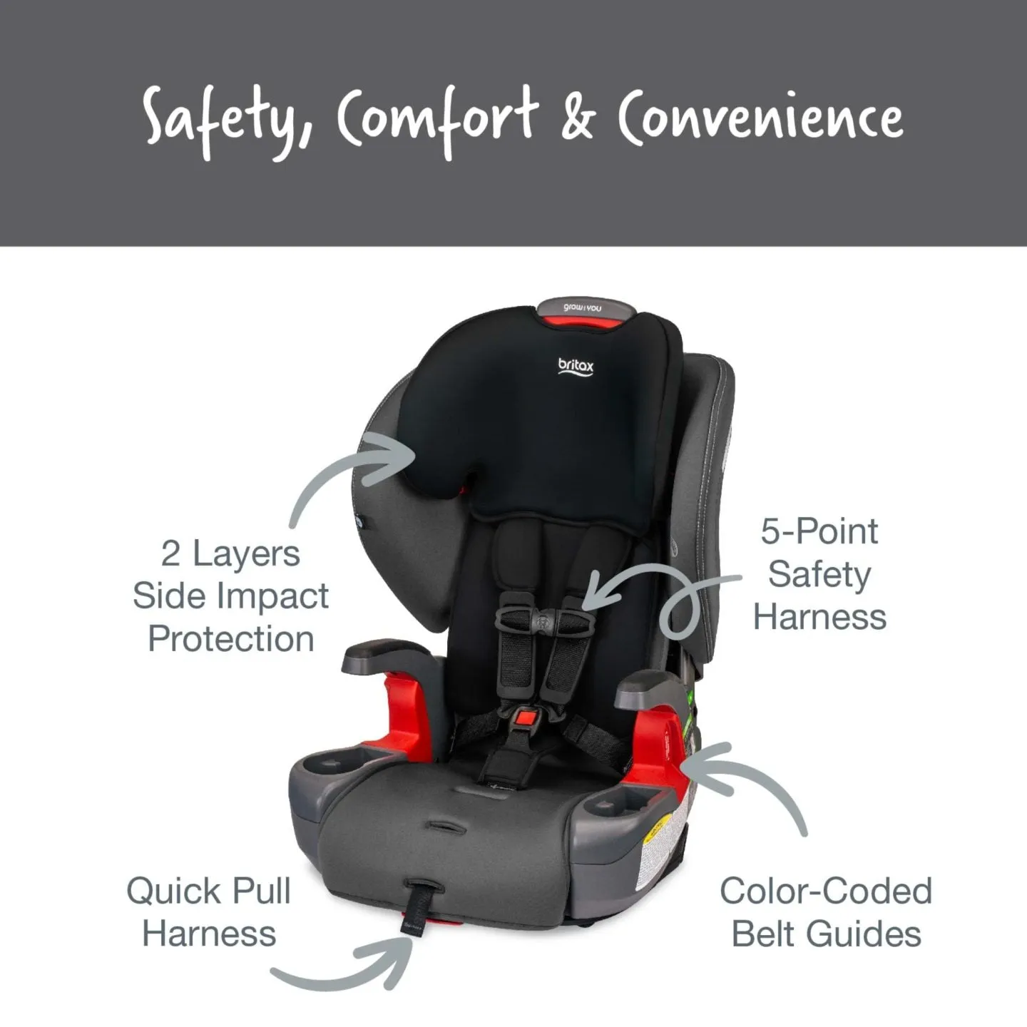 Britax Grow With You Harness-2-Booster - Mod Black SafeWash