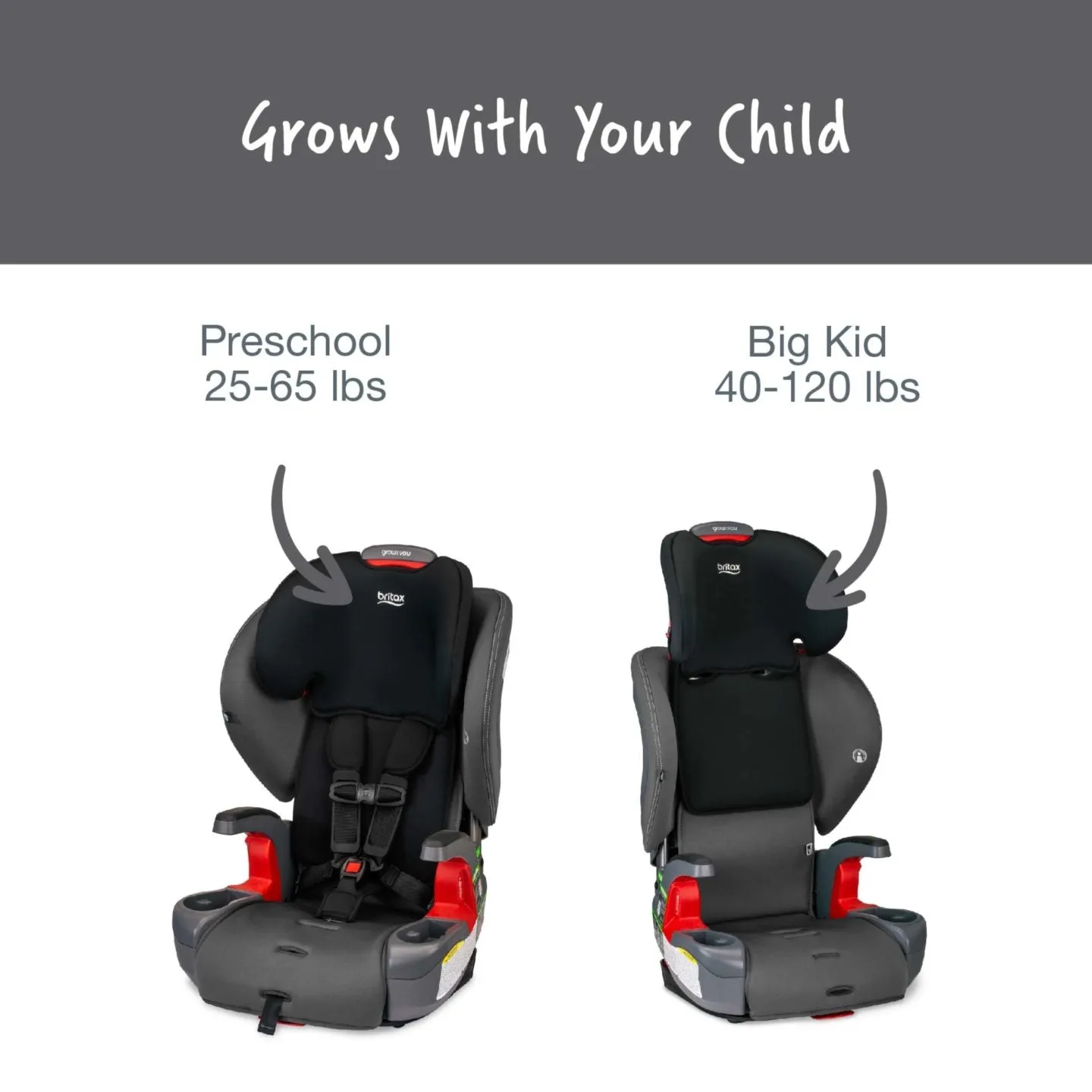 Britax Grow With You Harness-2-Booster - Mod Black SafeWash