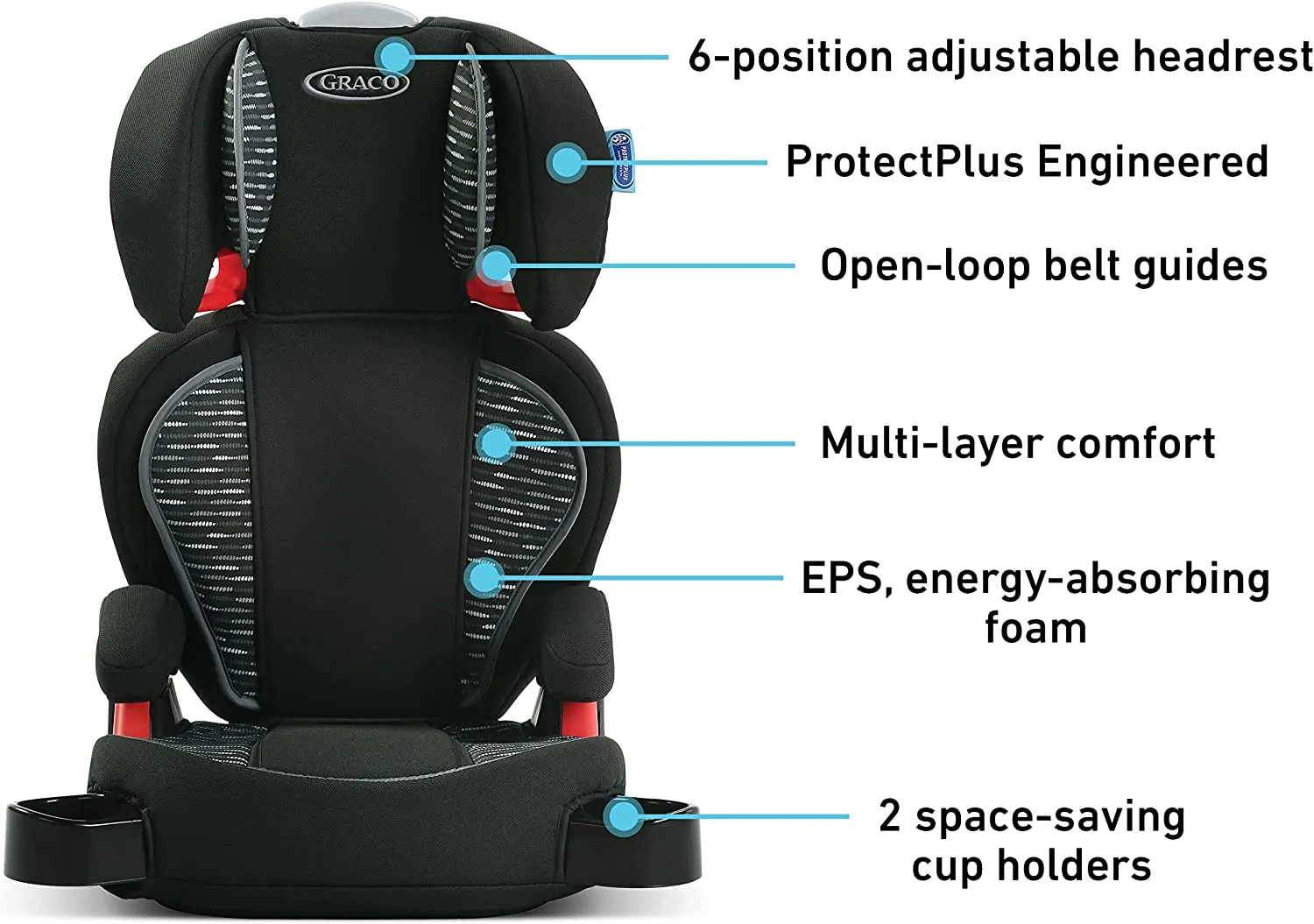New Graco Highback Turbo Booster, Lennon for ages 4-10