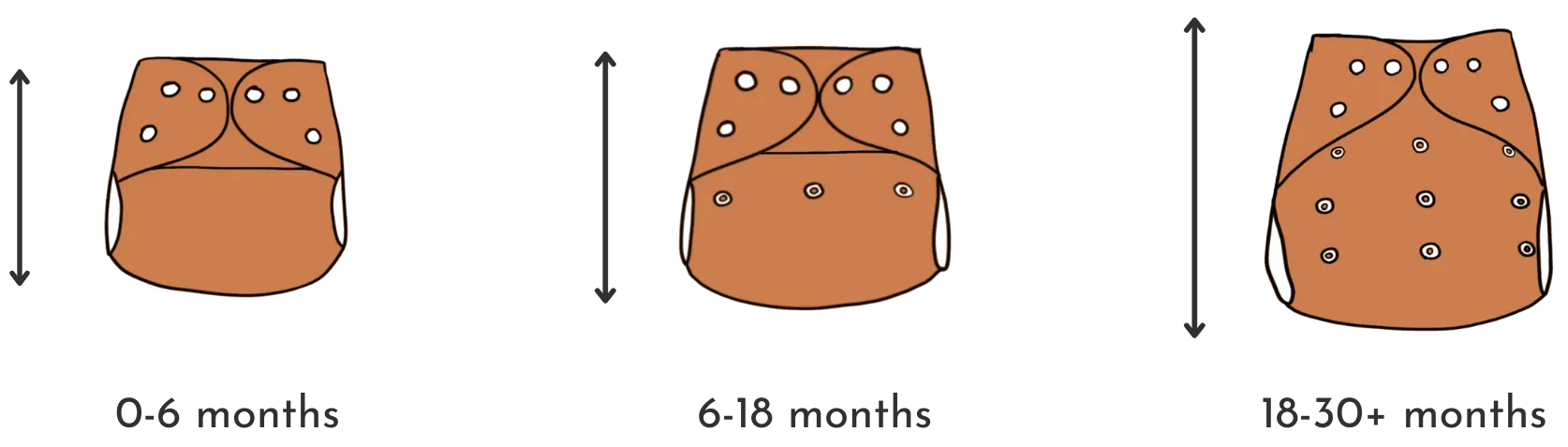 Roam Reusable Cloth Pocket Nappy - One Size