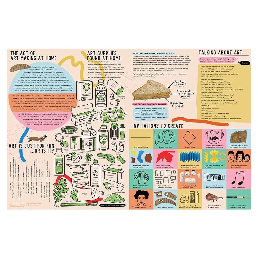 TREEHOUSE to-go Art Pantry
